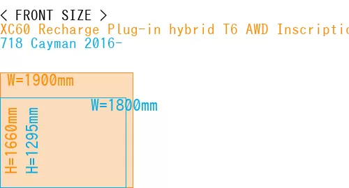 #XC60 Recharge Plug-in hybrid T6 AWD Inscription 2022- + 718 Cayman 2016-